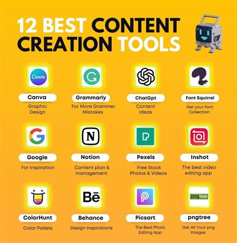 Content Creator Tools Pricing .